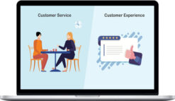 Customer Service, Customer Support And Customer Experience