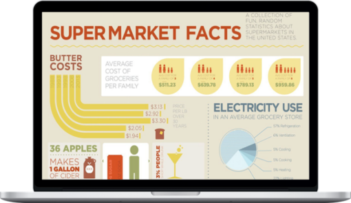 Jason Hoppe – Building Infographics in Illustrator