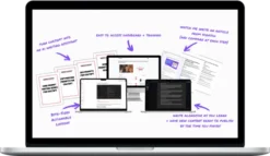 AmpMyContent – Future Proofed Content